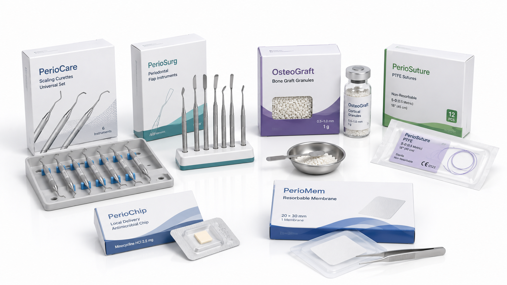 Periodontics